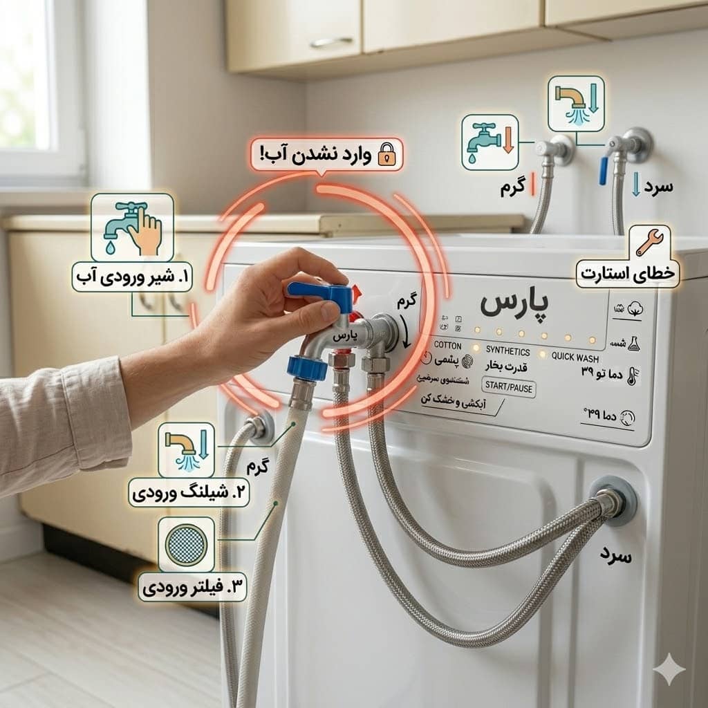 علت وارد نشدن آب به لباسشویی