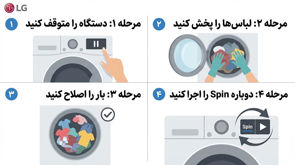 ارور ue لباسشویی ال جی