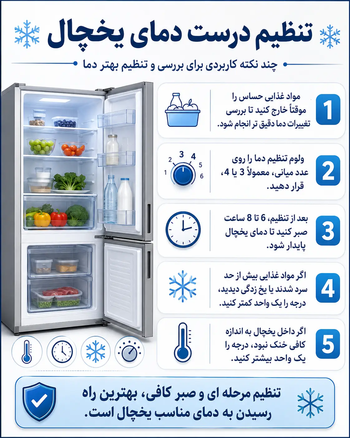 نحوه تنظیم درجه یخچال پارس