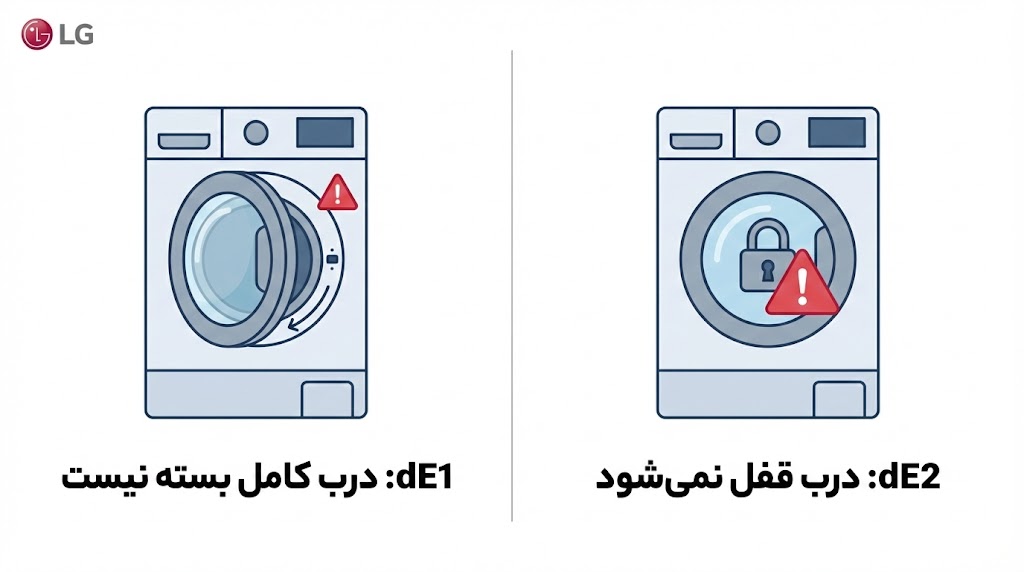 ارور de لباسشویی ال جی