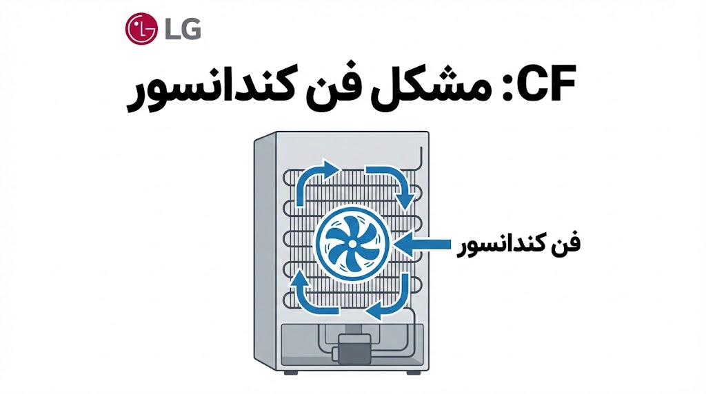 ارور cf ساید ال جی