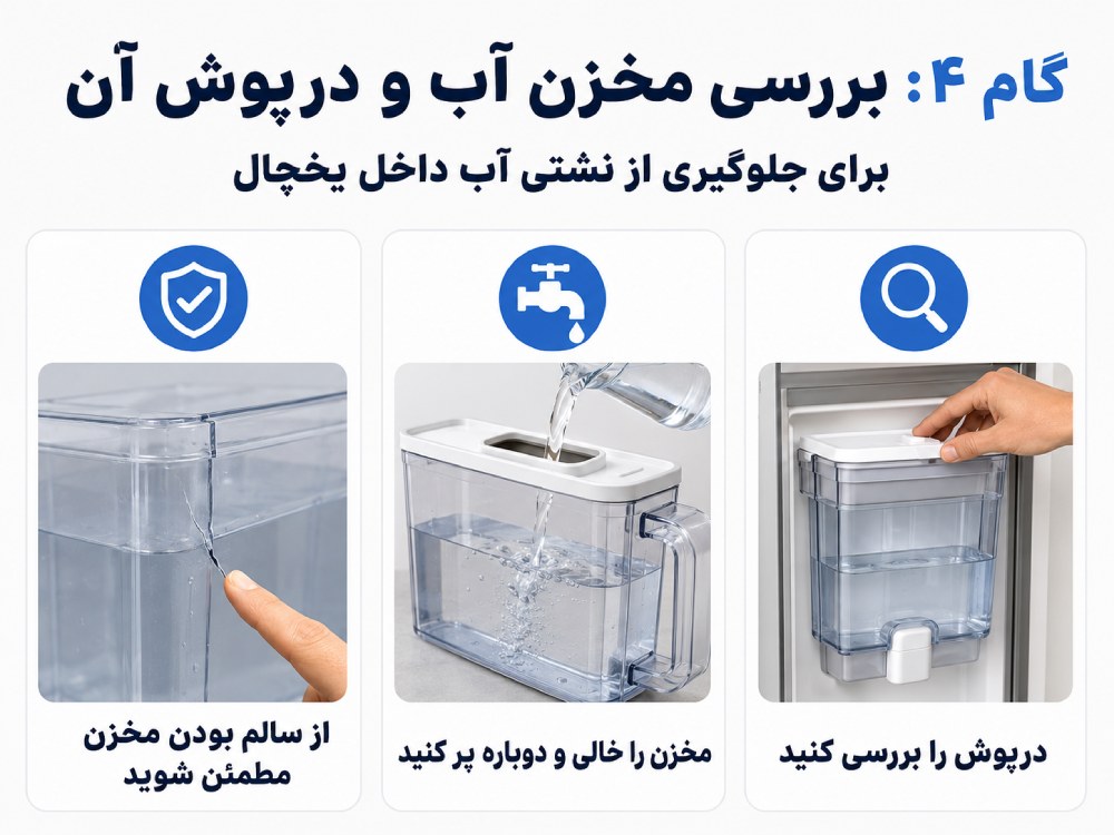 مرحله 4