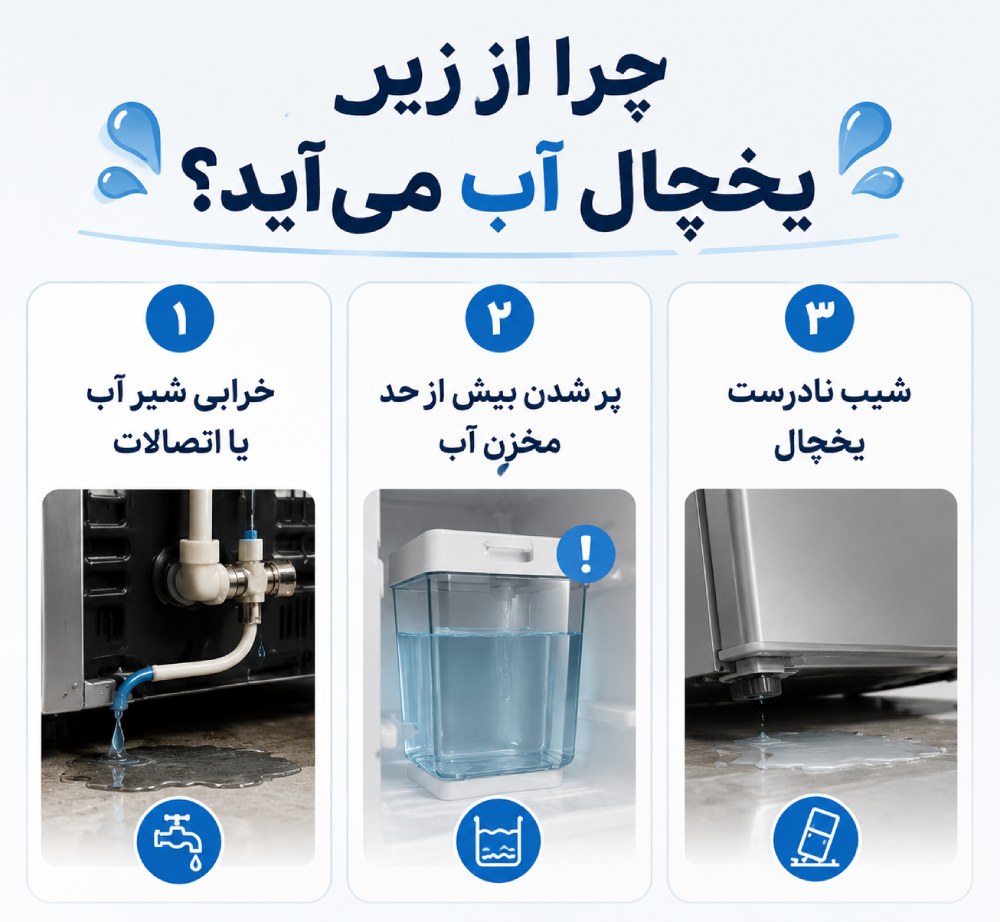 علت اب دهی یخچال از زیر