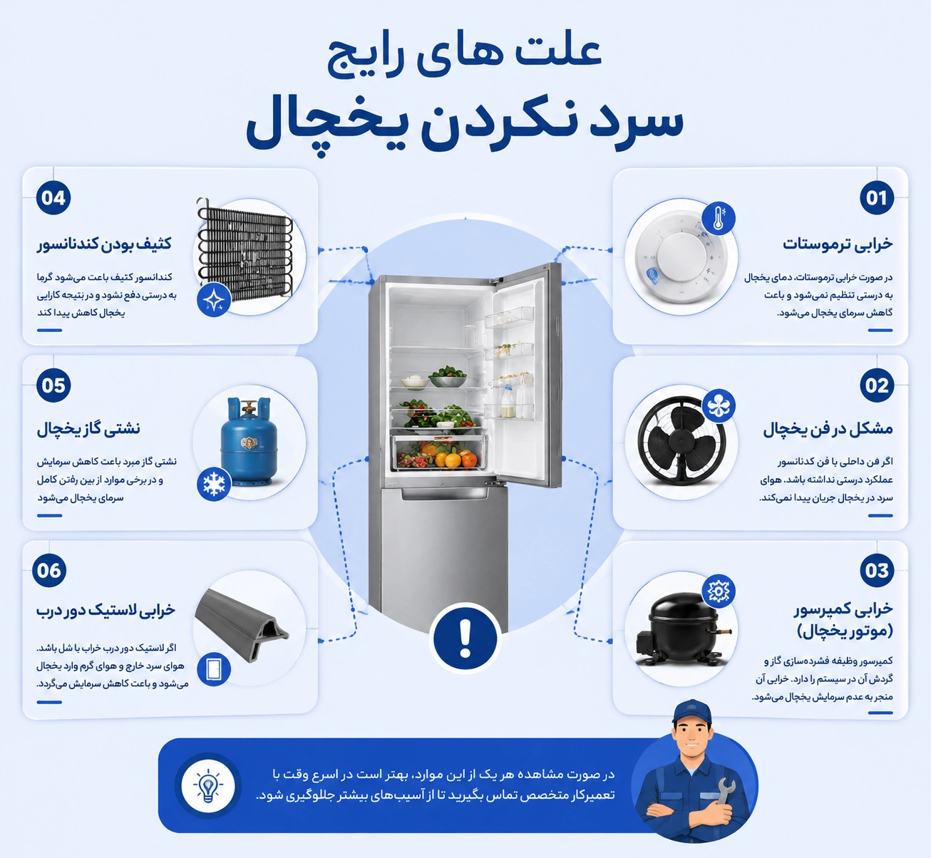 علت سرد نکردن یخچال چیست
