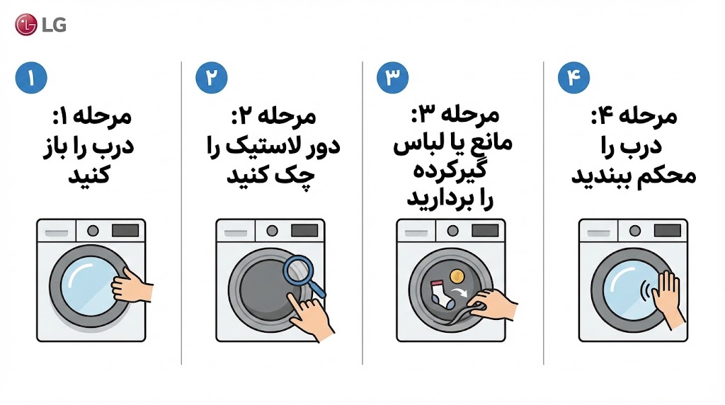 ارور de لباسشویی ال جی