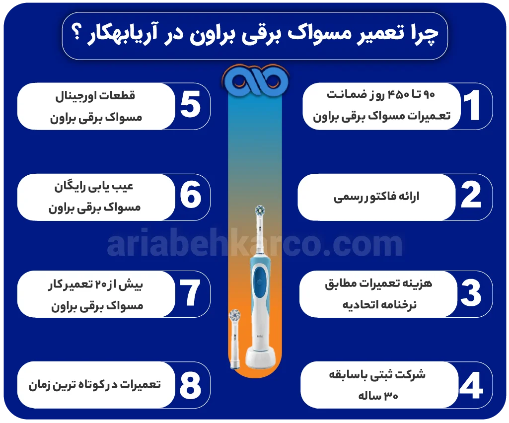 خدمات تعمیرات مسواک برقی براون در نمایندگی آریابهکار